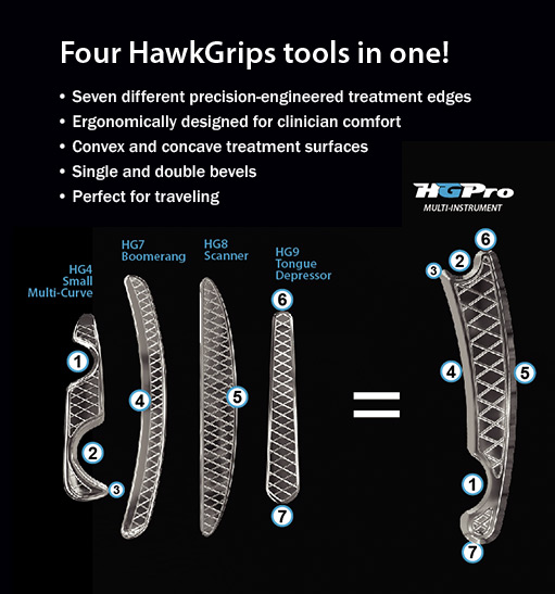 HawkGrips IASTM tools